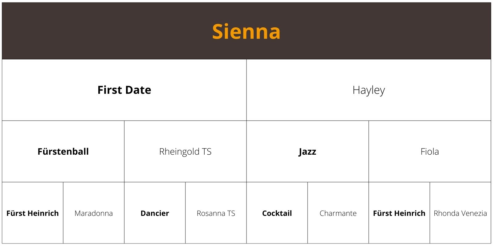 Sienna