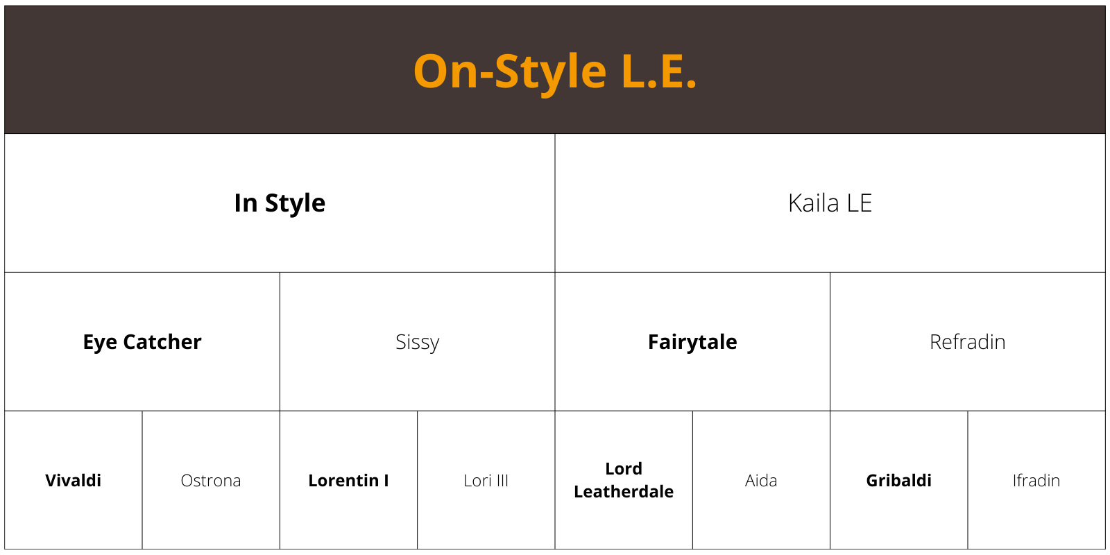 On-Style L.E.