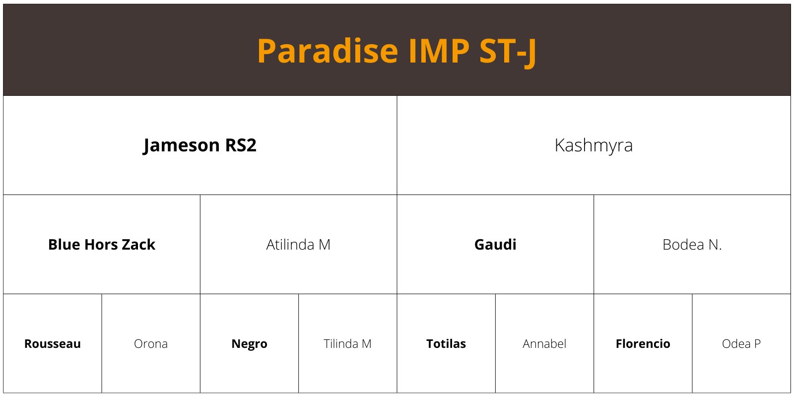 Paradise IMP ST-J